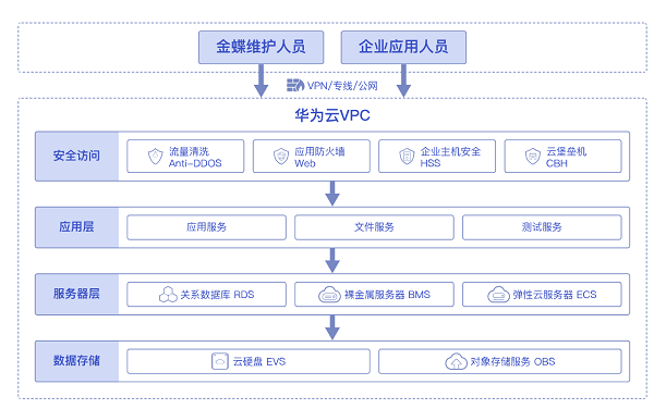 图片 14.png